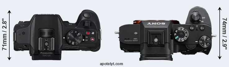 Compare G6 versus A7R III top