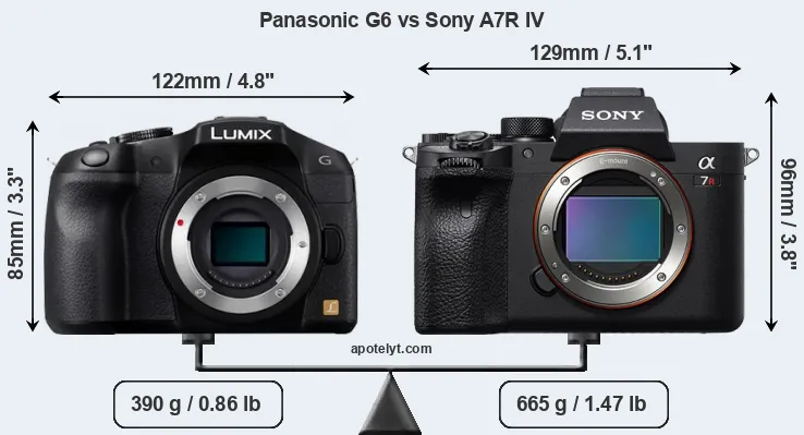 Size Panasonic G6 vs Sony A7R IV