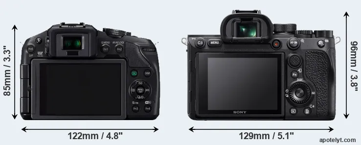 Comparison G6 or A7R IV rear