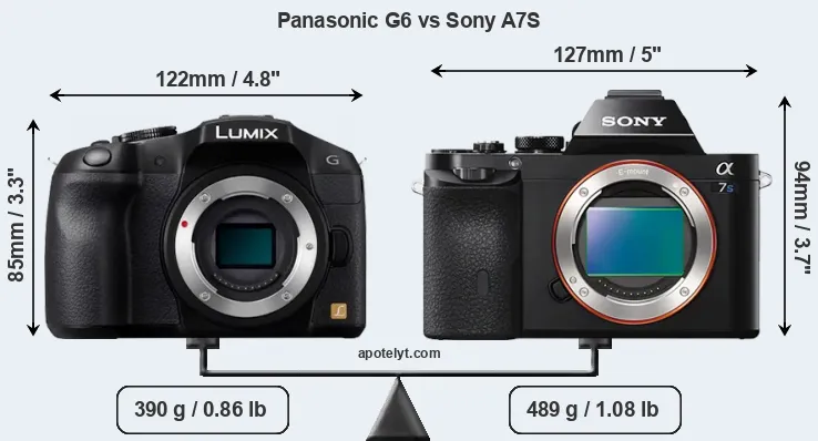 Size Panasonic G6 vs Sony A7S