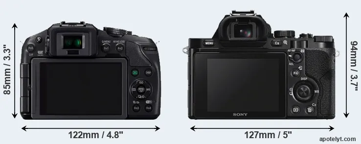 Comparison G6 or A7S rear