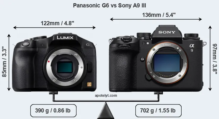 Size Panasonic G6 vs Sony A9 III