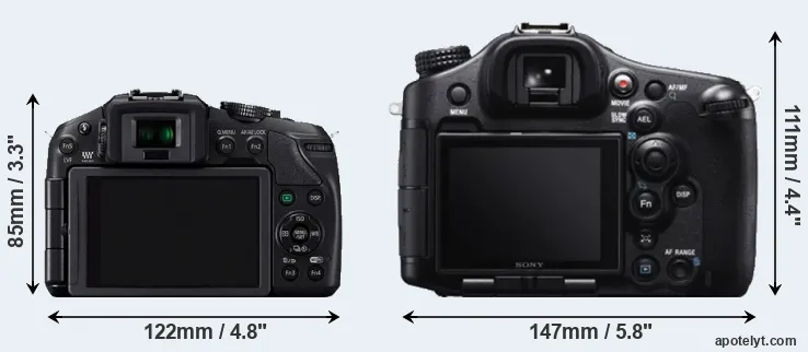 Comparison G6 or A99 rear