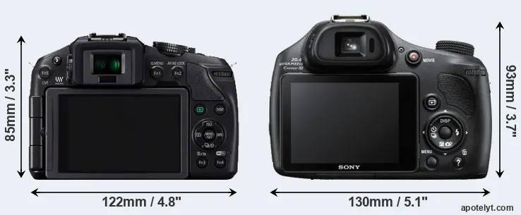 Comparison G6 or HX400V rear