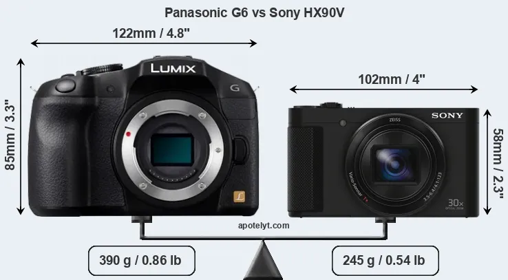 Size Panasonic G6 vs Sony HX90V