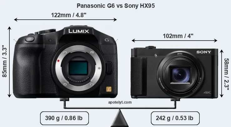Size Panasonic G6 vs Sony HX95