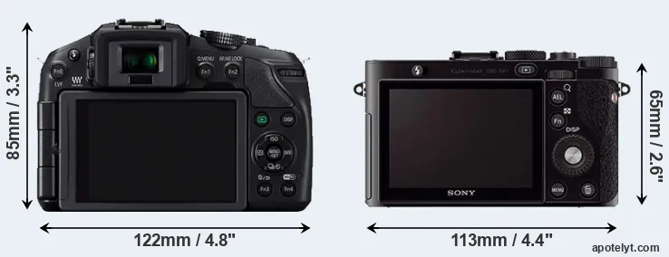 Comparison G6 or RX1 rear