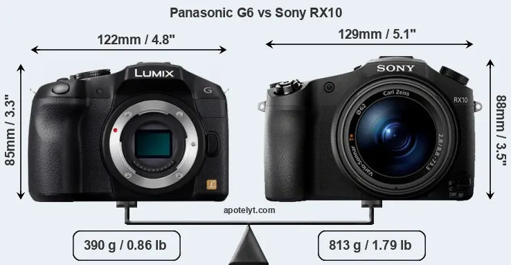 Size Panasonic G6 vs Sony RX10