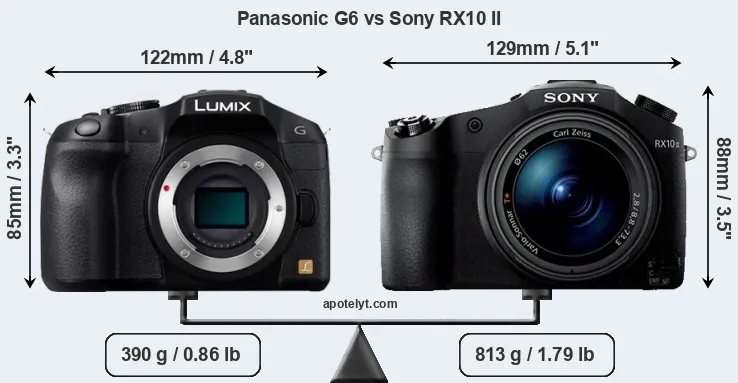 Size Panasonic G6 vs Sony RX10 II