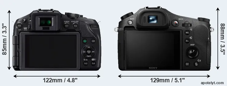 Comparison G6 or RX10 II rear
