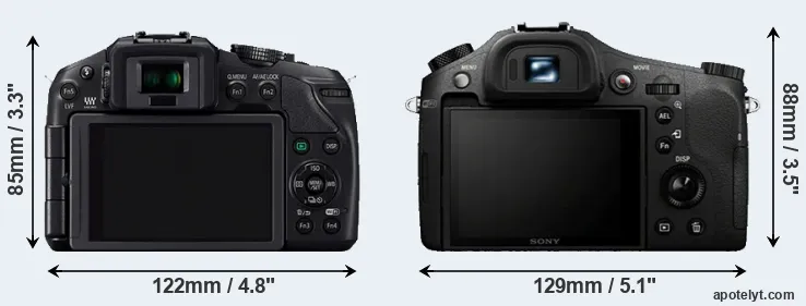 Comparison G6 or RX10 rear