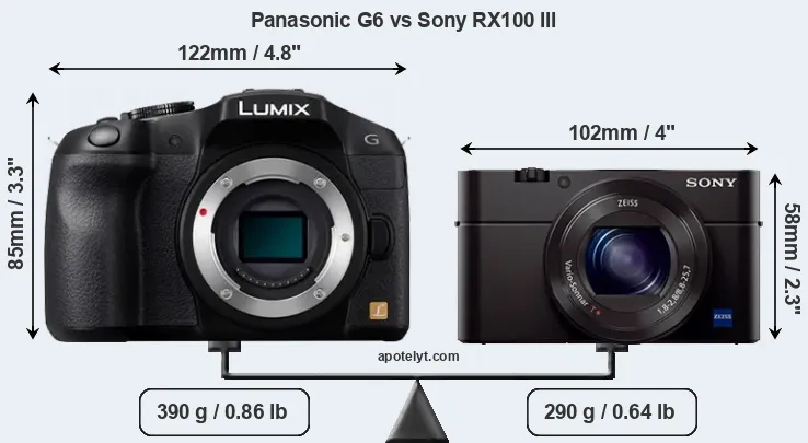 Size Panasonic G6 vs Sony RX100 III