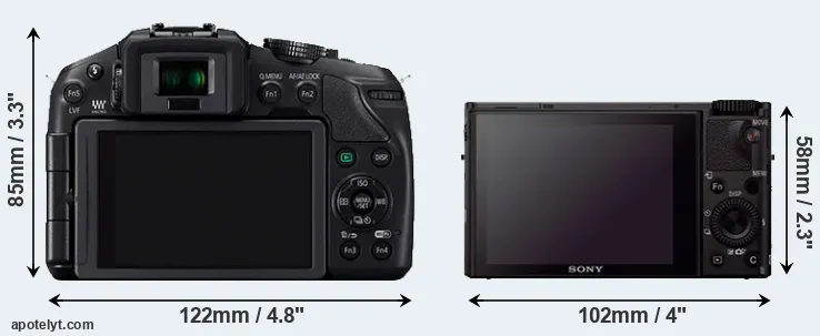 Comparison G6 or RX100 III rear