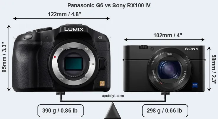 Size Panasonic G6 vs Sony RX100 IV