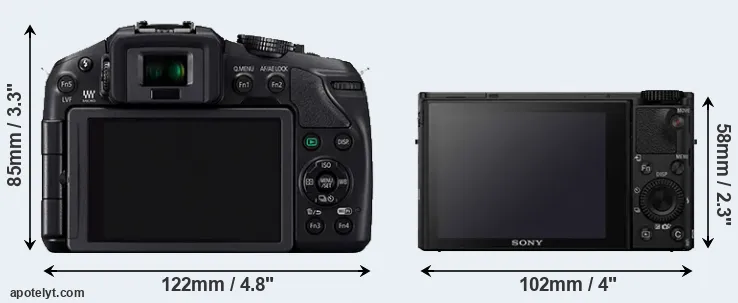 Comparison G6 or RX100 IV rear