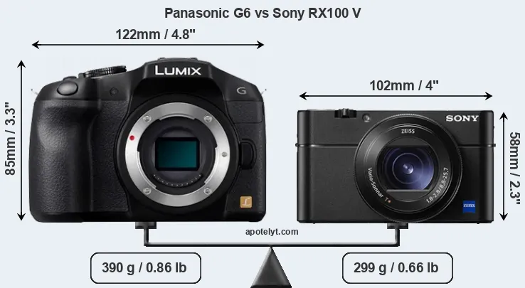 Size Panasonic G6 vs Sony RX100 V