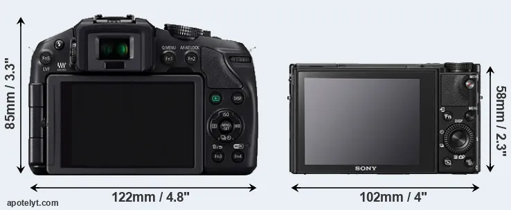 Comparison G6 or RX100 V rear