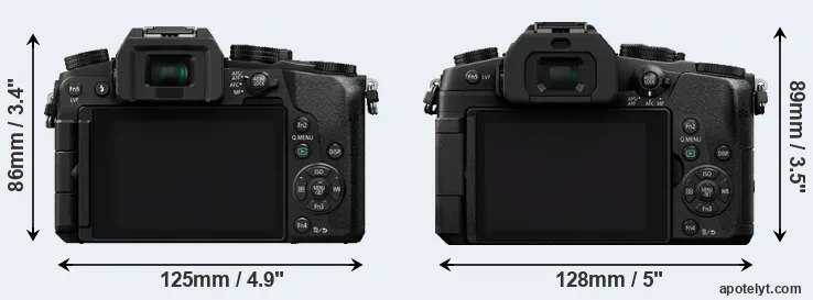 Comparison G7 or G85 rear