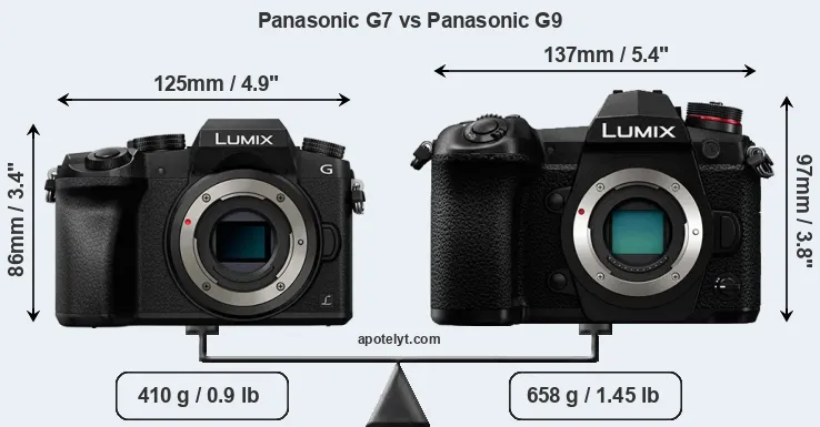 Size Panasonic G7 vs Panasonic G9