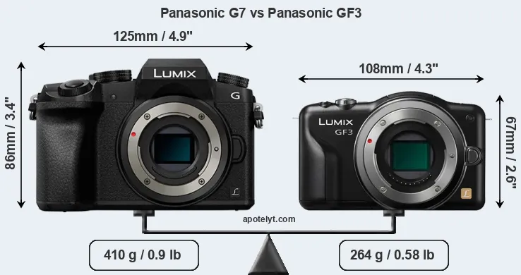 Size Panasonic G7 vs Panasonic GF3