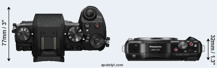 Compare G7 versus GF3 top
