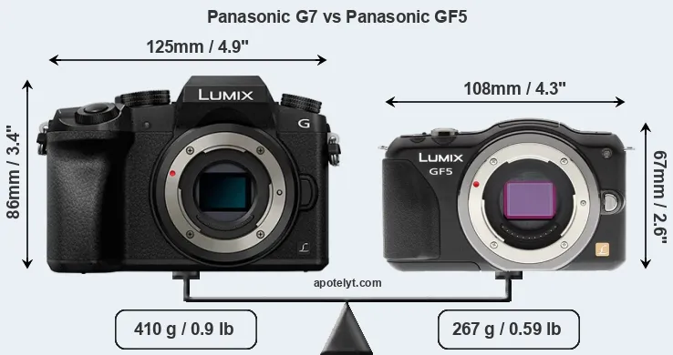 Size Panasonic G7 vs Panasonic GF5