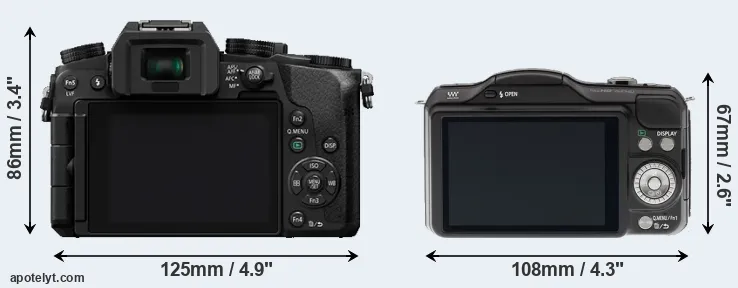 Comparison G7 or GF5 rear