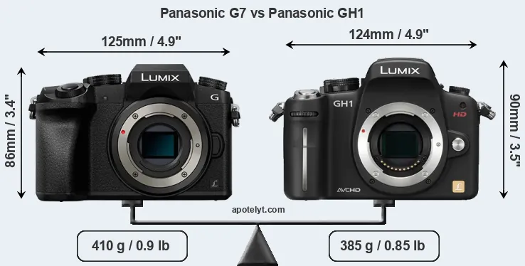 Size Panasonic G7 vs Panasonic GH1