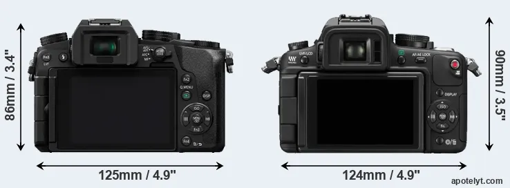 Comparison G7 or GH1 rear