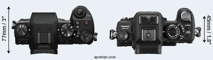 Compare G7 versus GH1 top