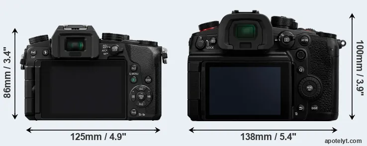 Comparison G7 or GH6 rear