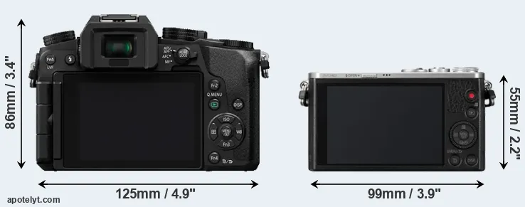 Comparison G7 or GM1 rear