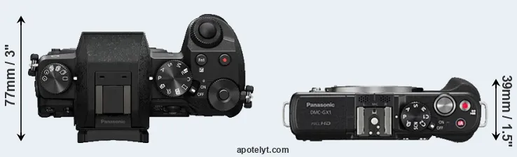 Compare G7 versus GX1 top