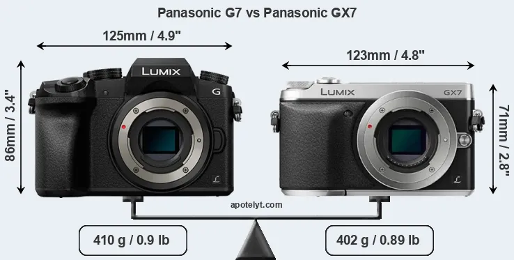 Size Panasonic G7 vs Panasonic GX7