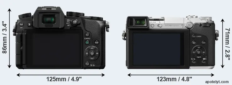 Comparison G7 or GX7 rear