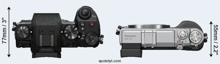Compare G7 versus GX7 top