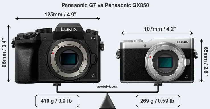 Size Panasonic G7 vs Panasonic GX850