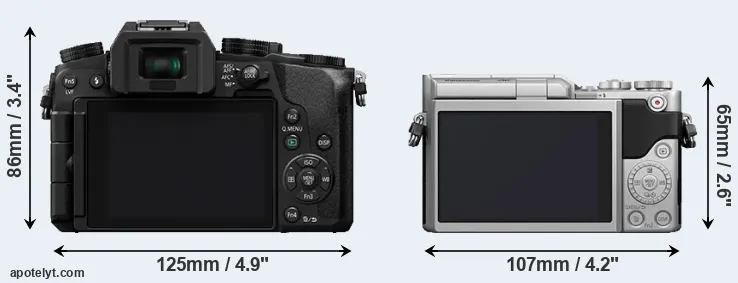 Comparison G7 or GX850 rear