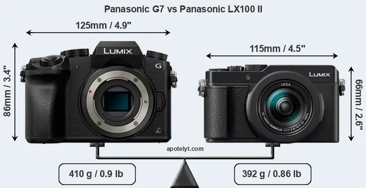 Size Panasonic G7 vs Panasonic LX100 II