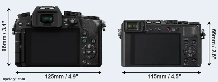 Comparison G7 or LX100 II rear