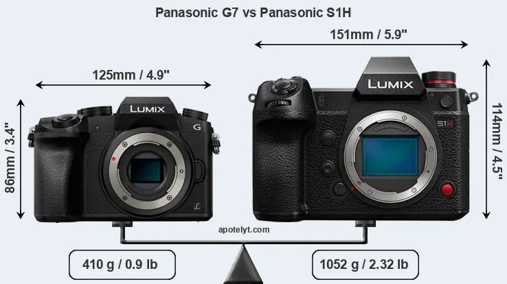 Size Panasonic G7 vs Panasonic S1H