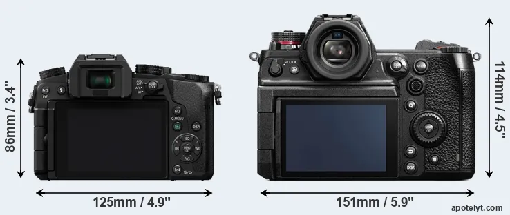 Comparison G7 or S1H rear