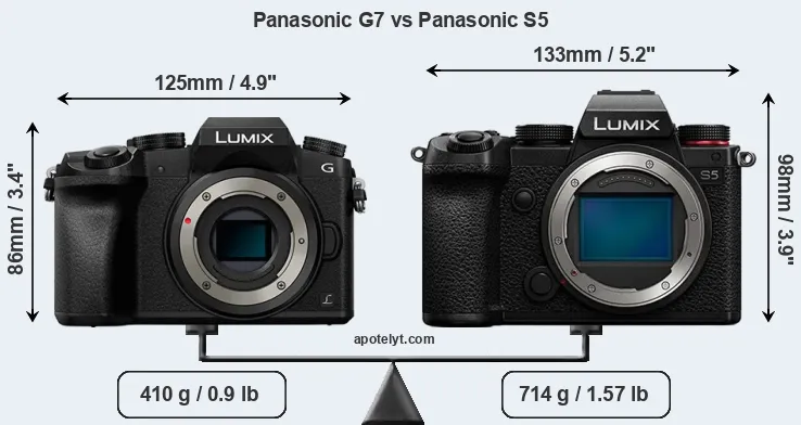 Size Panasonic G7 vs Panasonic S5