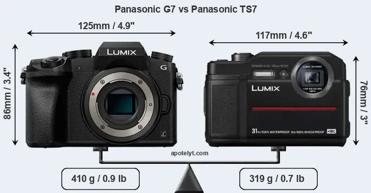 Size Panasonic G7 vs Panasonic TS7