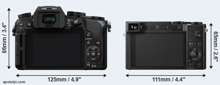 Comparison G7 or TZ100 rear