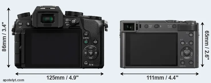 Comparison G7 or TZ200 rear