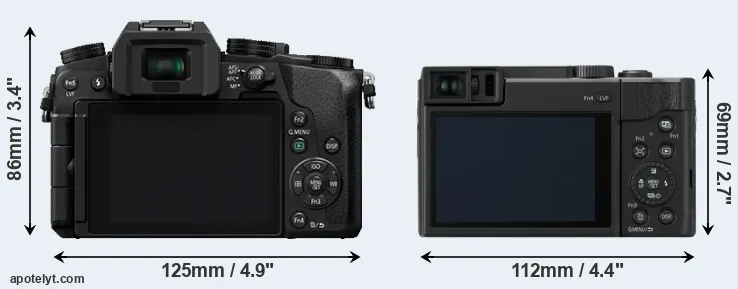 Comparison G7 or TZ95 rear