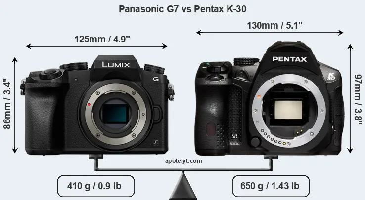 Size Panasonic G7 vs Pentax K-30