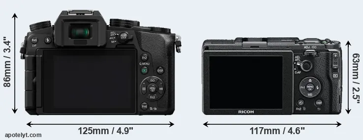 Comparison G7 or GR II rear