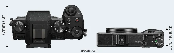 Compare G7 versus GR II top